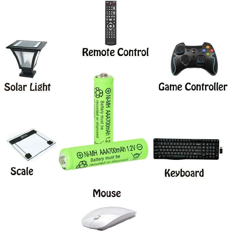AA and AAA Ni-MH Rechargeable Batteries with Charger 700mAh