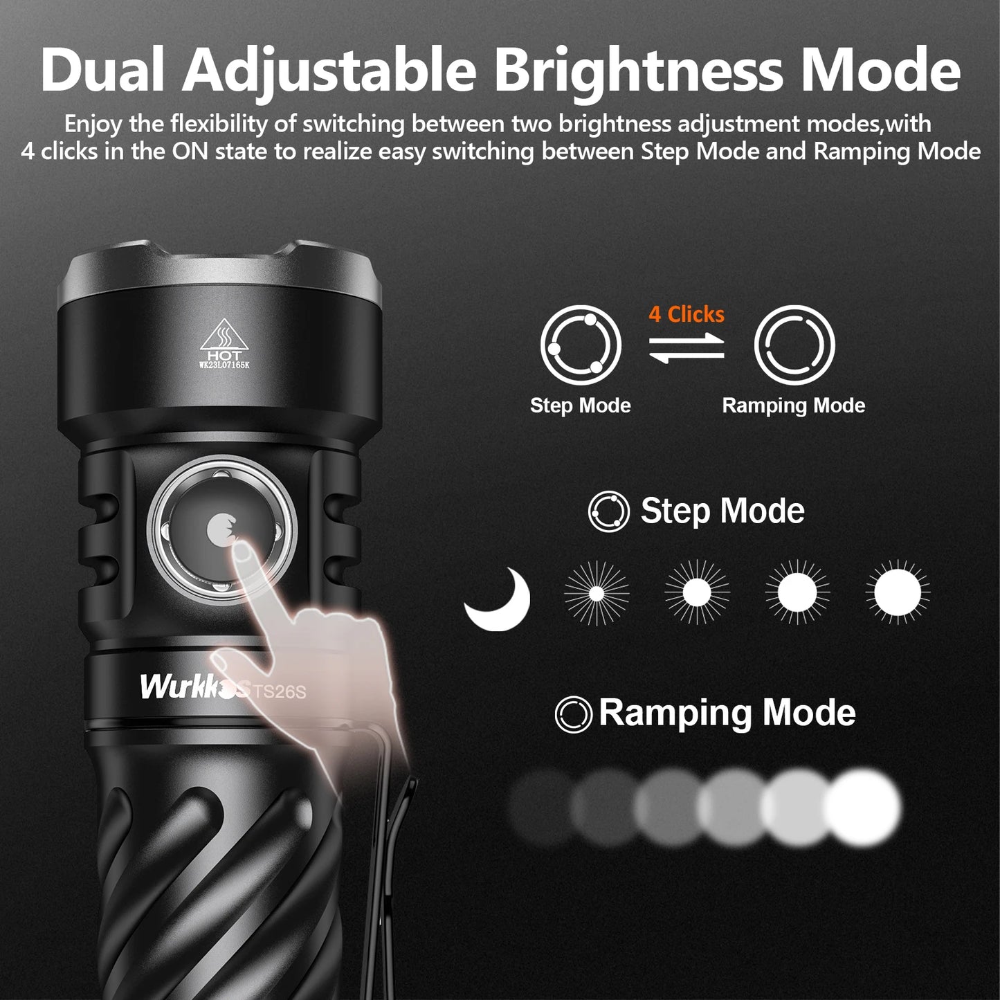 Wurkkos TS26S Rechargeable 21700 Powerful Flashlight 3100LM