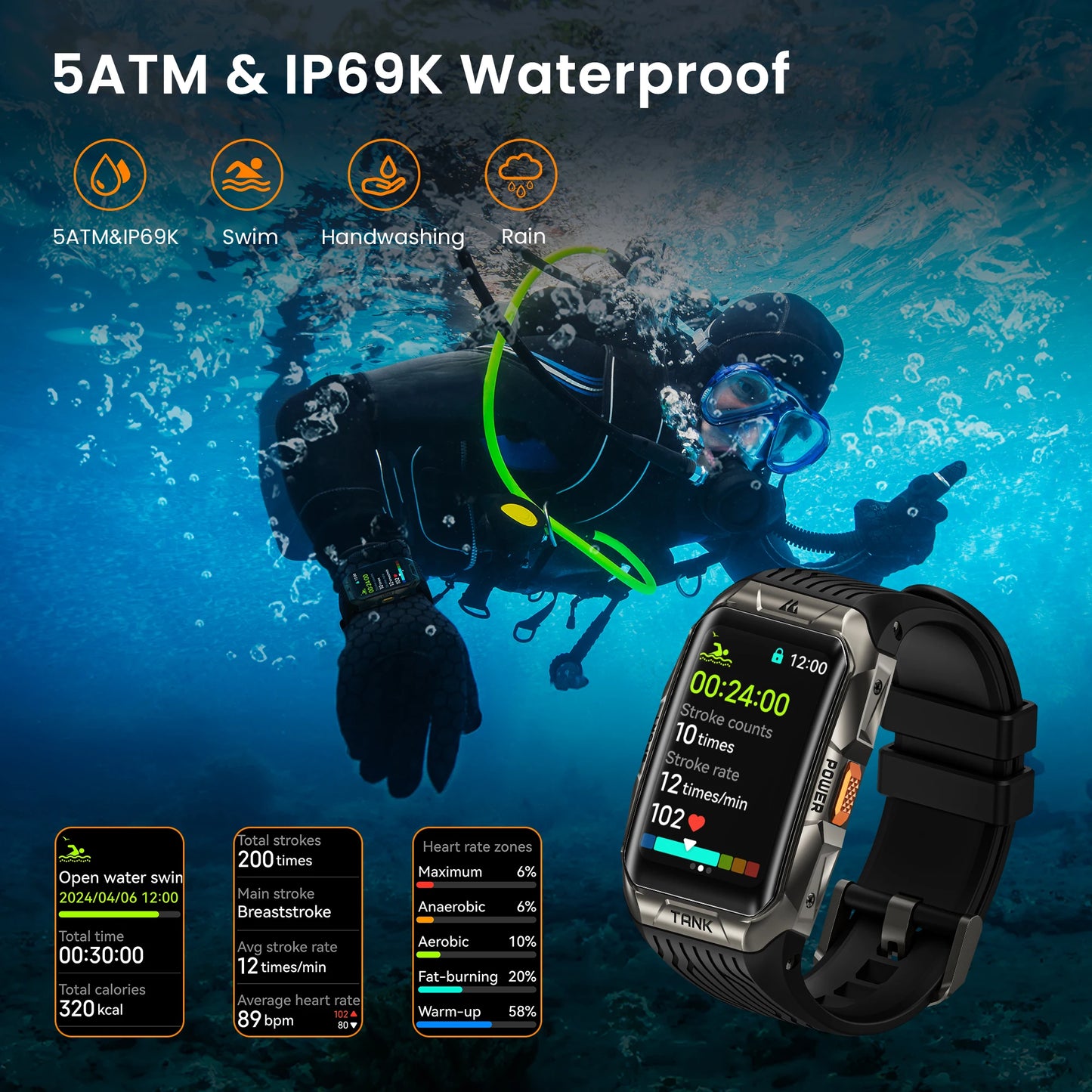 2025 KOSPET TANK X2 Ultra GPS Smart Watch For Men