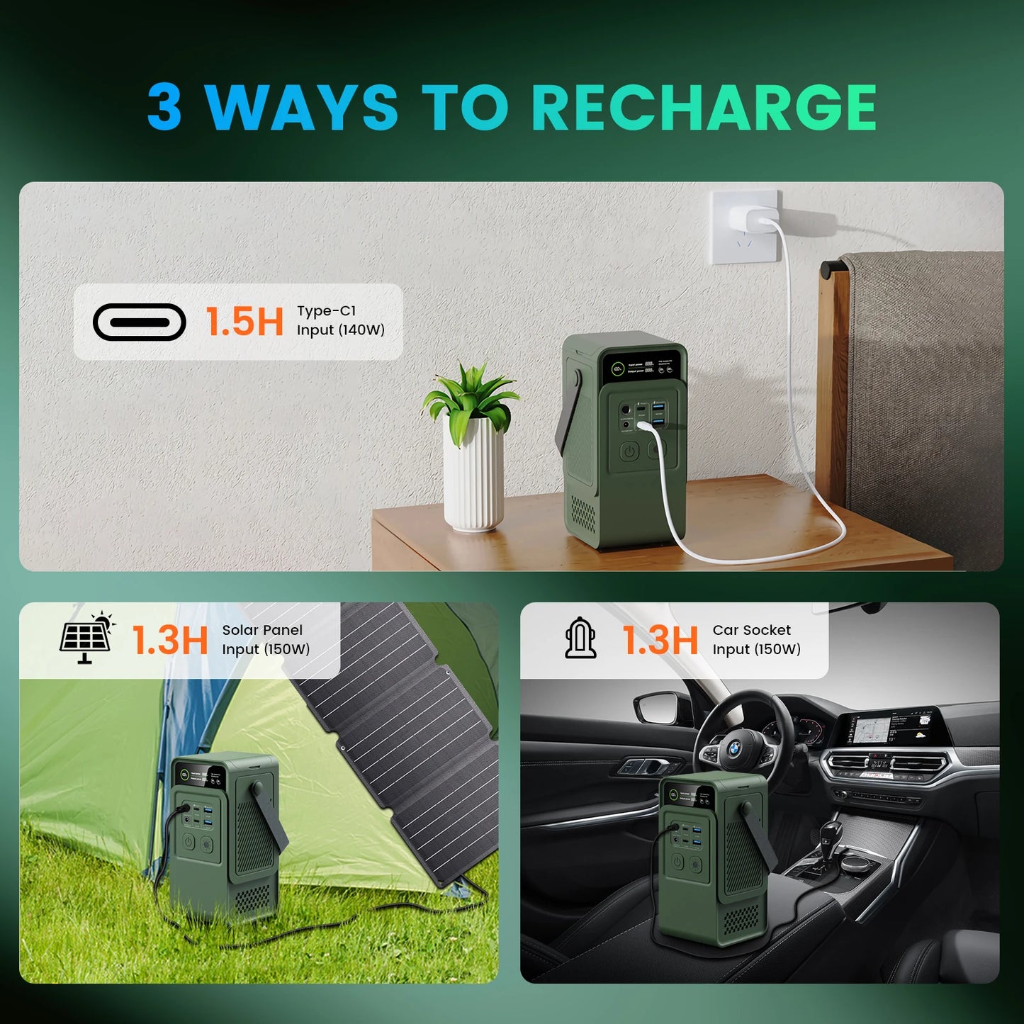 CTOLITY 192Wh 1024Wh Portable Power Station UPS Solar Generator 345Wh Lifepo4 Battery Energy Storage Supply Camping RV Outdoor