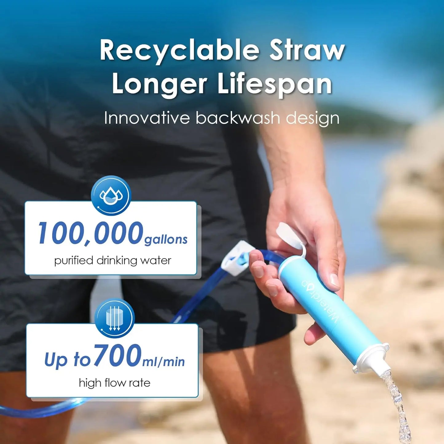 Waterdrop Gravity Water Filter Straw for Camping Travel