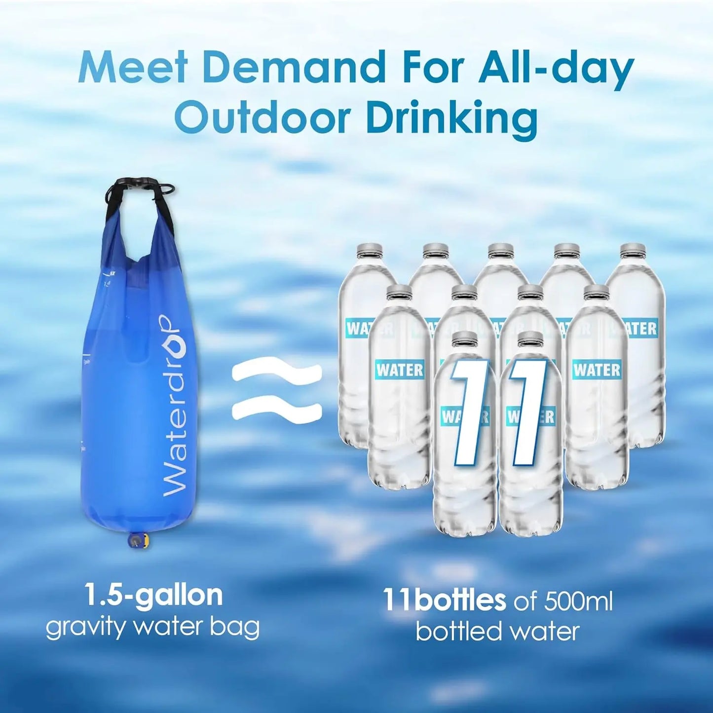 Waterdrop Gravity Water Filter Straw for Camping Travel