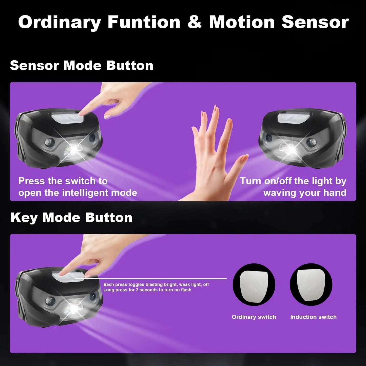 2 Pack Rechargeable Headlamp Outdoor Waterproof Motion Sensor LED