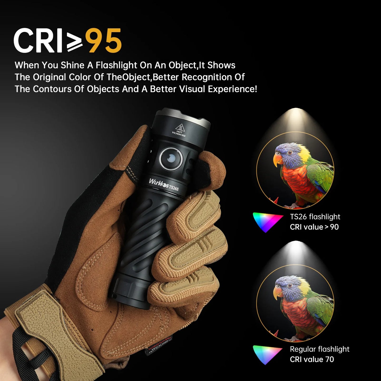 Wurkkos TS26S Rechargeable 21700 Powerful Flashlight 3100LM