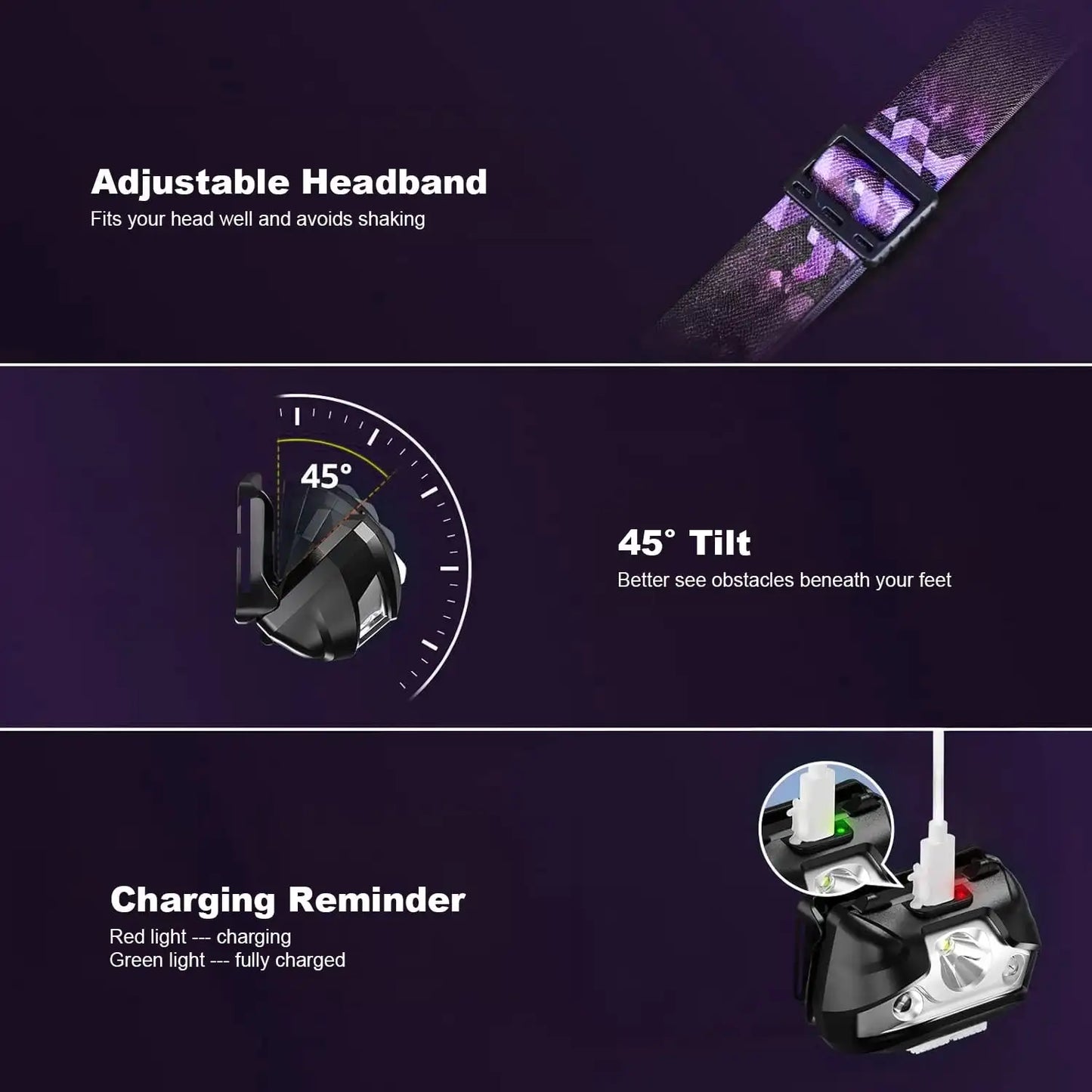 2 Pack Rechargeable Headlamp Outdoor Waterproof Motion Sensor LED