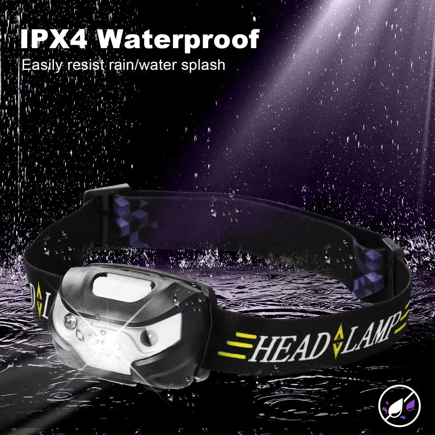 2 Pack Rechargeable Headlamp Outdoor Waterproof Motion Sensor LED
