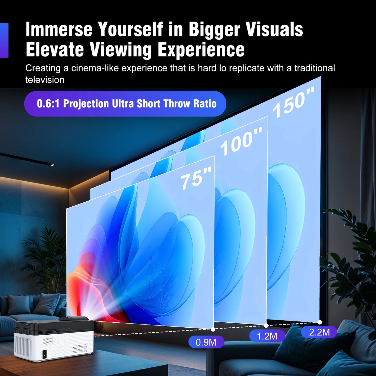 Magcubic HY450 Ultra Short Throw Projector 900ANSI 8K 1080P Home Theater Voice