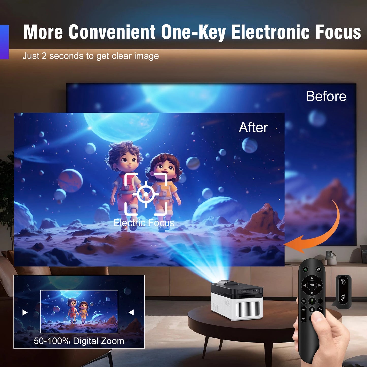 Magcubic HY450 Ultra Short Throw Projector 900ANSI 8K 1080P Home Theater Voice
