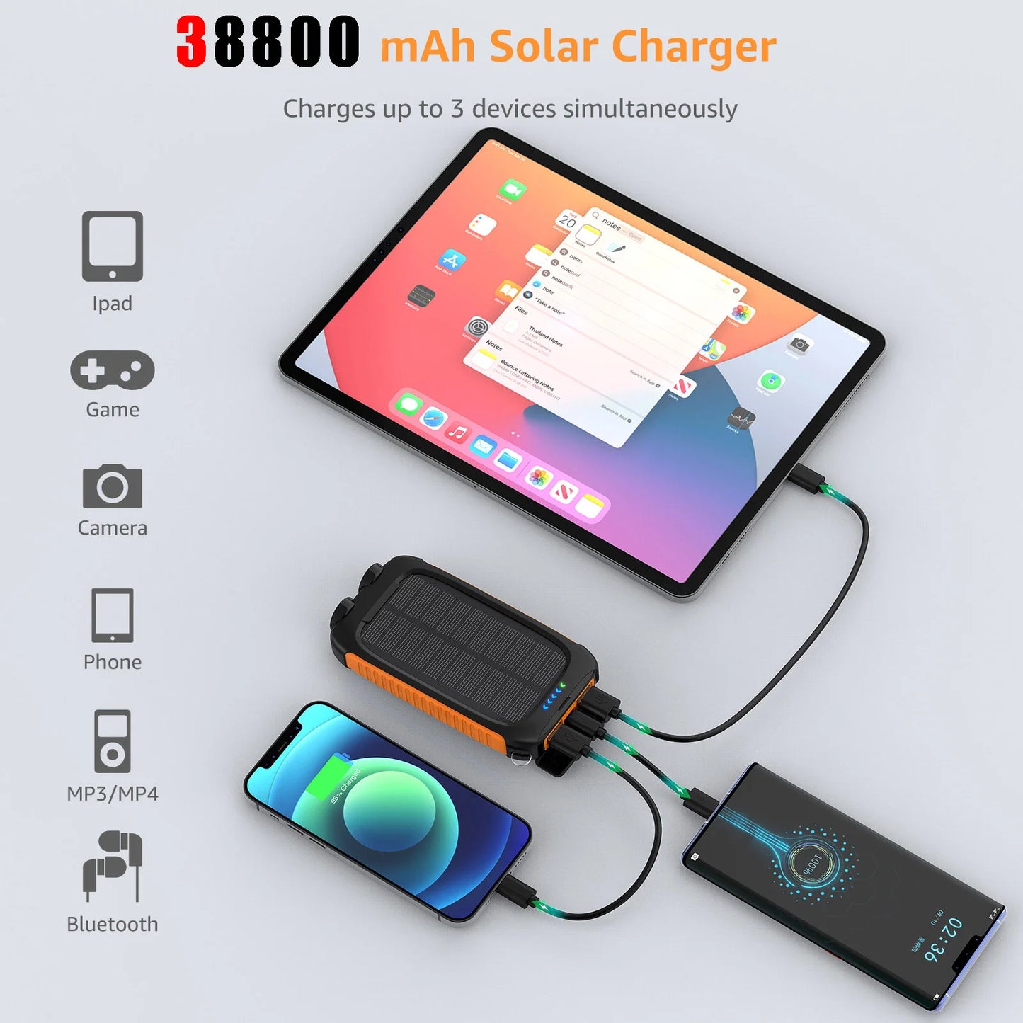 38800mAh Solar Power Bank Portable Waterproof Fast Charging
