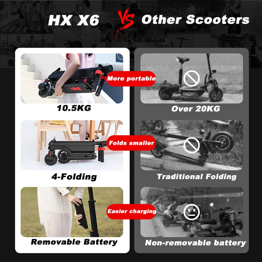 HX X6 Electric Scooter Adult 350W 25KM/H Foldable E Scooter