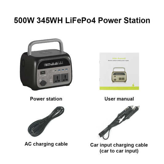 CTOLITY 192Wh 1024Wh Portable Power Station UPS Solar Generator 345Wh Lifepo4 Battery Energy Storage Supply Camping RV Outdoor
