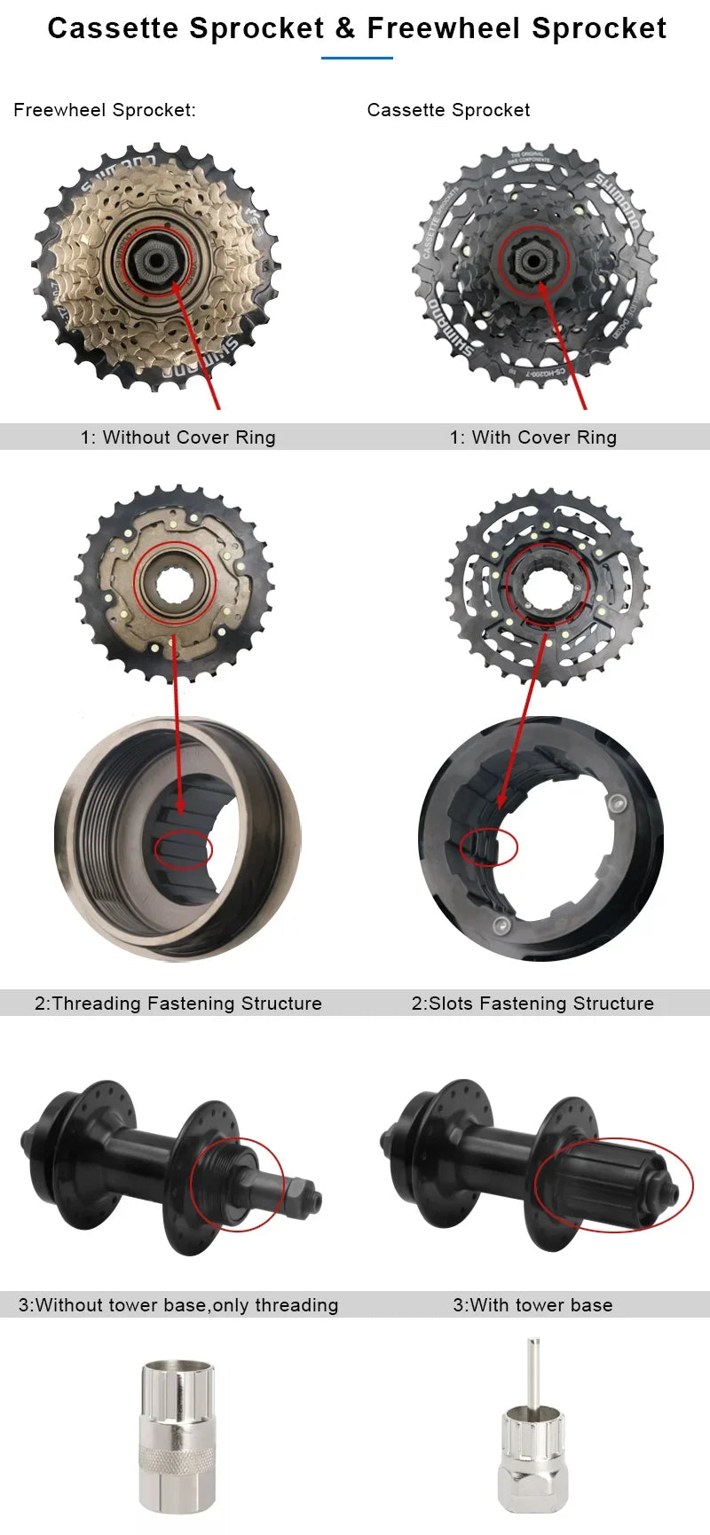 Bicycle Freewheel Sprocket Removal Repair Tool For 6/7/8/9/10/11S Mountain Road Bike Rear Hub Cog Overhaul Extractor