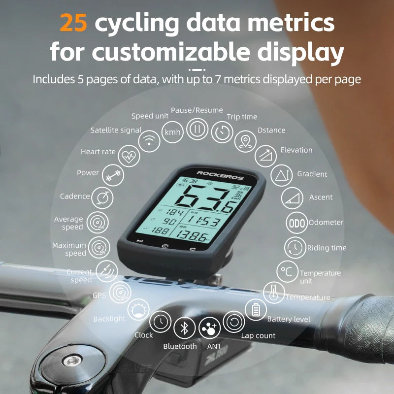 ROCKBROS GPS Bike Computer 5.0 ANT+ Bluetooth Waterproof Wireless Speedometer Odometer