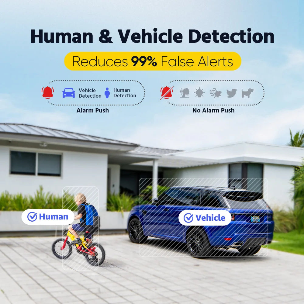 ANNKE 3K IR Network Camera Built-in Mic for Indoor Outdoor Security